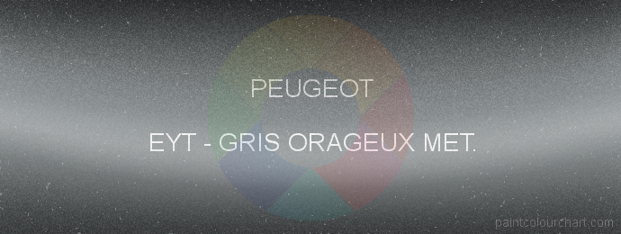 Peugeot paint EYT Gris Orageux Met.