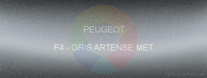 Peugeot paint F4 Gris Artense Met.