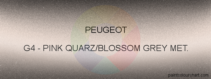 Peugeot paint G4 Pink Quarz/blossom Grey Met.
