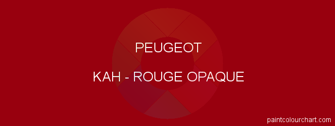 Peugeot paint KAH Rouge Opaque