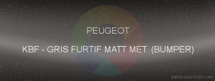 Peugeot paint KBF Gris Furtif Matt Met. (bumper)