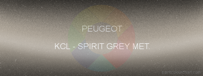 Peugeot paint KCL Spirit Grey Met.