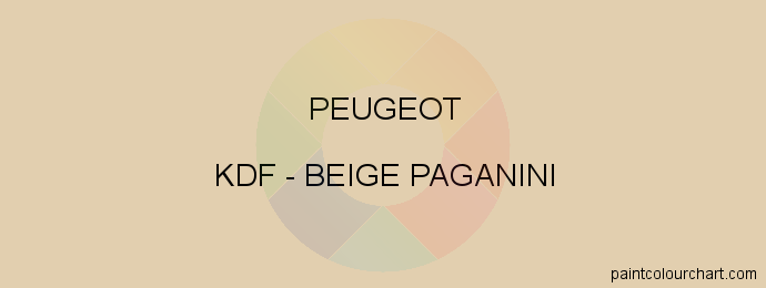 Peugeot paint KDF Beige Paganini