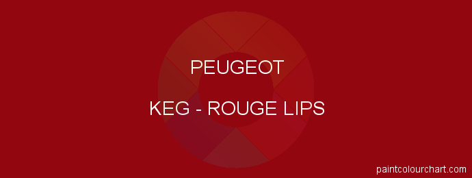 Peugeot paint KEG Rouge Lips