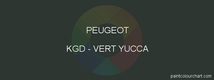 Peugeot paint KGD Vert Yucca