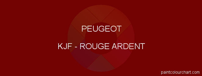 Peugeot paint KJF Rouge Ardent