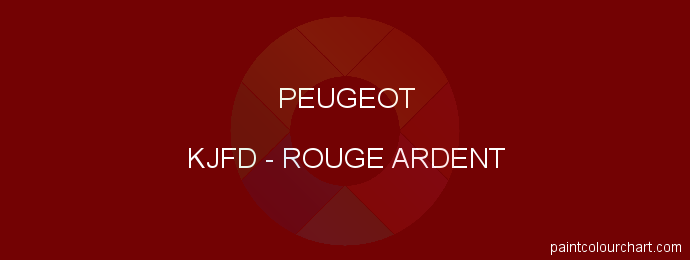 Peugeot paint KJFD Rouge Ardent