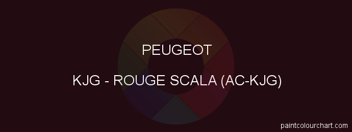 Peugeot paint KJG Rouge Scala (ac-kjg)