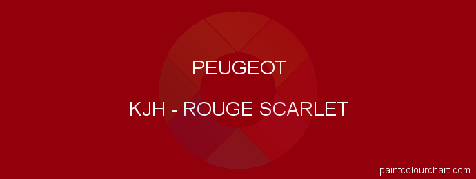 Peugeot paint KJH Rouge Scarlet