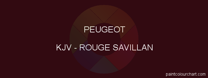 Peugeot paint KJV Rouge Savillan