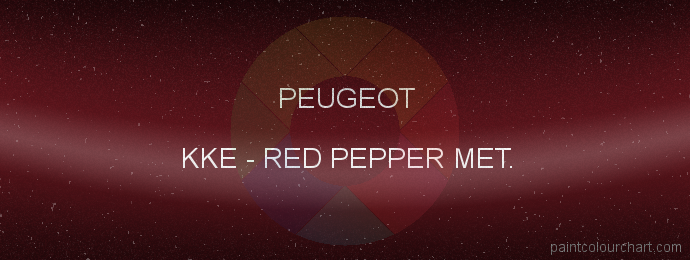 Peugeot paint KKE Red Pepper Met.