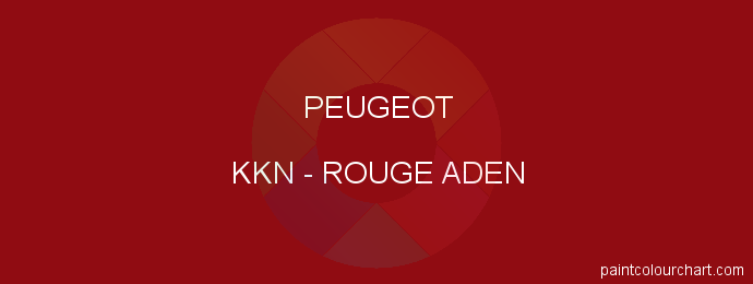 Peugeot paint KKN Rouge Aden