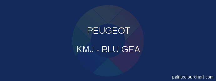 Peugeot paint KMJ Blu Gea