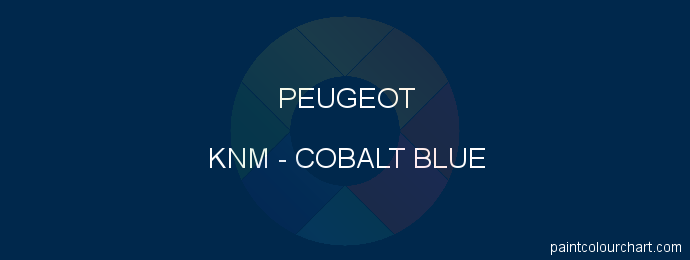 Peugeot paint KNM Cobalt Blue
