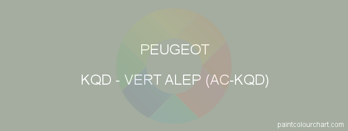 Peugeot paint KQD Vert Alep (ac-kqd)