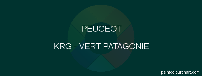 Peugeot paint KRG Vert Patagonie