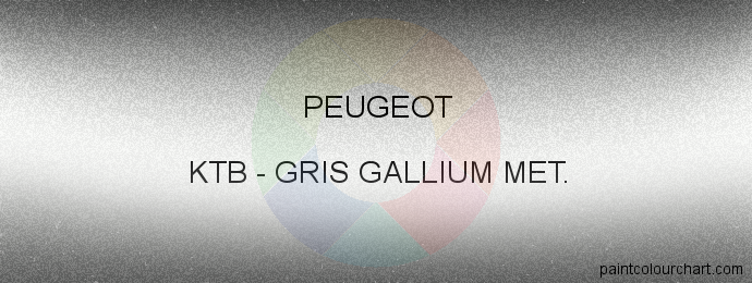 Peugeot paint KTB Gris Gallium Met.