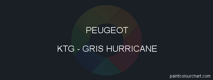 Peugeot paint KTG Gris Hurricane