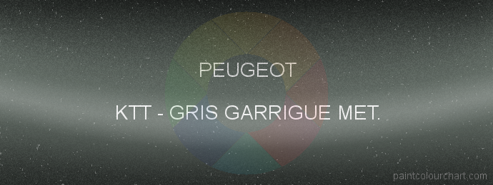Peugeot paint KTT Gris Garrigue Met.