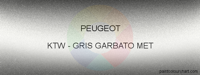 Peugeot paint KTW Gris Garbato Met