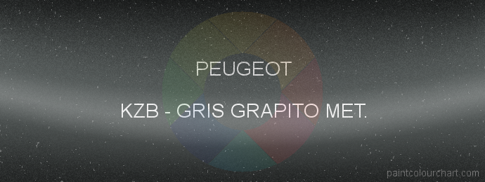 Peugeot paint KZB Gris Grapito Met.