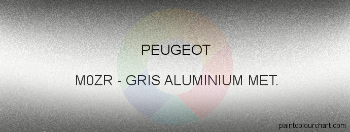 Peugeot paint M0ZR Gris Aluminium Met.