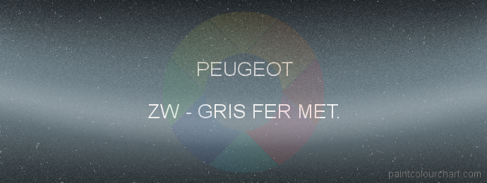 Peugeot paint ZW Gris Fer Met.