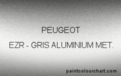 Paint Colors For Peugeot 3008 Cars Paintcolourchart Com