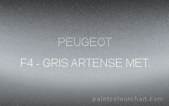 Paint Colors For Peugeot 5008 Cars Paintcolourchart Com