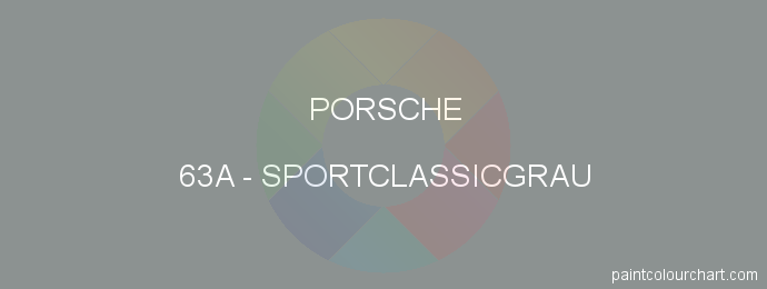 Porsche paint 63A Sportclassicgrau