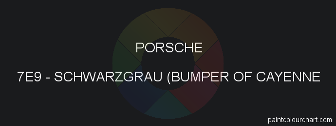 Porsche paint 7E9 Schwarzgrau (bumper Of Cayenne