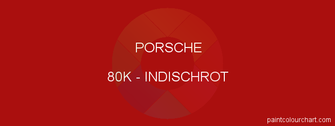 Porsche paint 80K Indischrot