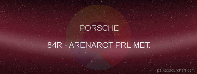 Porsche paint 84R Arenarot Prl Met.