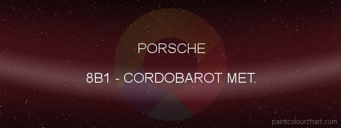 Porsche paint 8B1 Cordobarot Met.