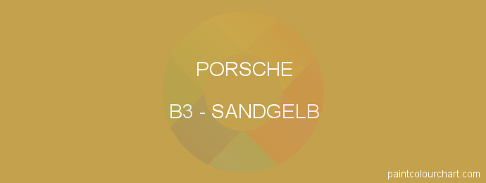 Porsche paint B3 Sandgelb