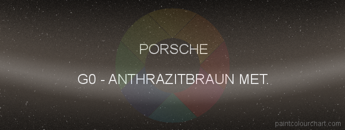 Porsche paint G0 Anthrazitbraun Met.