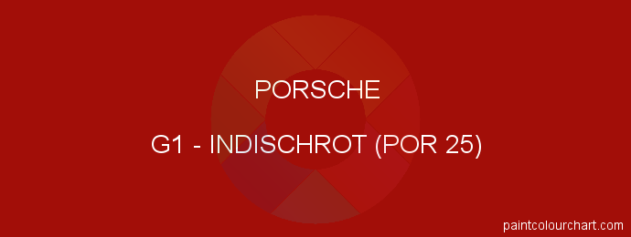 Porsche paint G1 Indischrot (por 25)