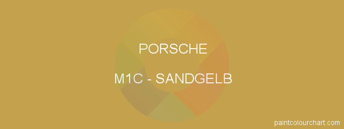 Porsche paint M1C Sandgelb
