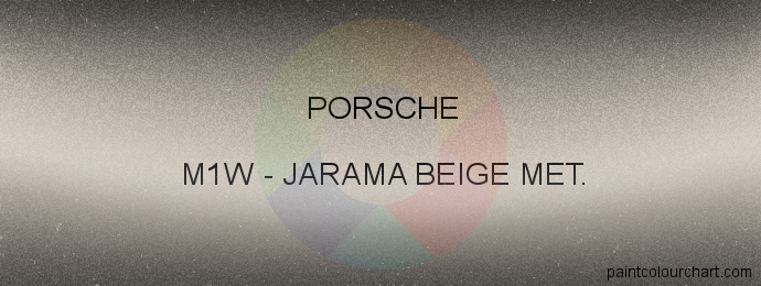 Porsche paint M1W Jarama Beige Met.