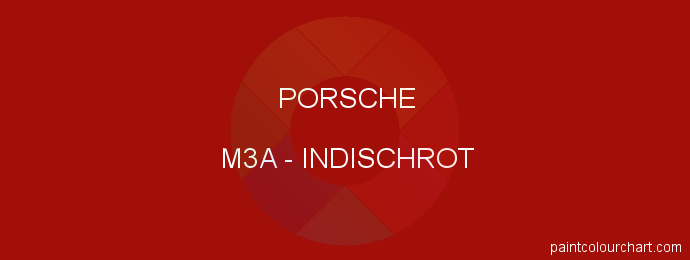 Porsche paint M3A Indischrot