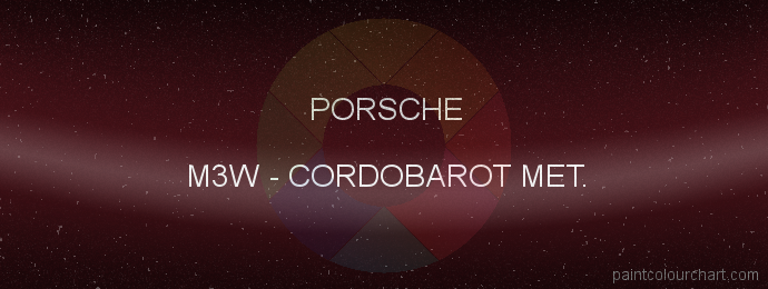 Porsche paint M3W Cordobarot Met.