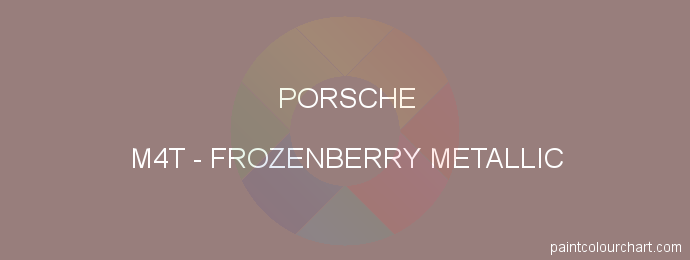 Porsche paint M4T Frozenberry Metallic