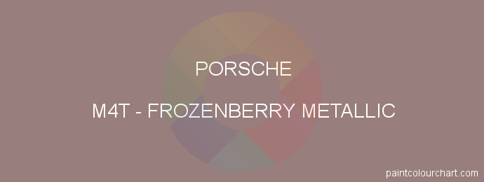 Porsche paint M4T Frozen Berry Metallic