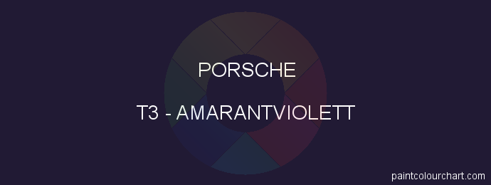 Porsche paint T3 Amarantviolett