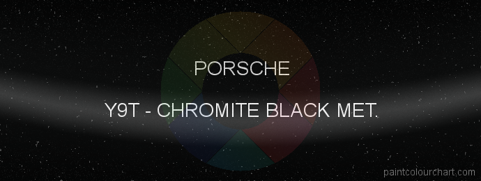 Porsche paint Y9T Chromite Black Met.