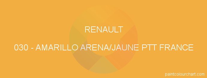 Renault paint 030 Amarillo Arena/jaune Ptt France