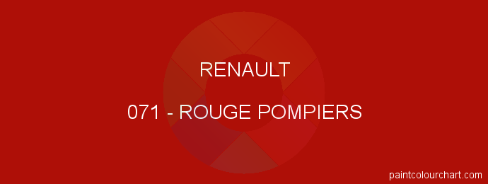 Renault paint 071 Rouge Pompiers