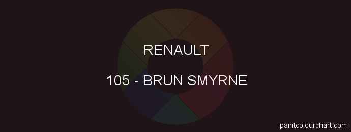 Renault paint 105 Brun Smyrne
