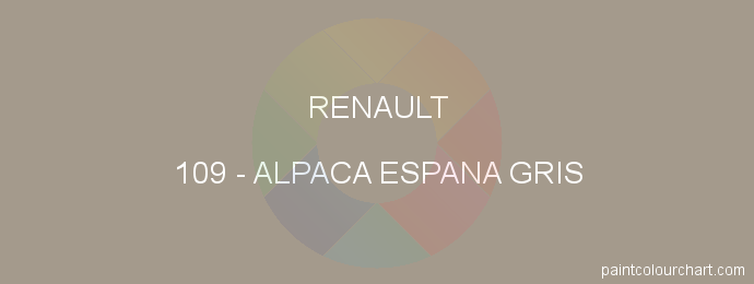 Renault paint 109 Alpaca Espana Gris