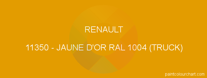 Renault paint 11350 Jaune D'or Ral 1004 (truck)